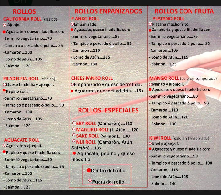 Carta de Sugoi Sushi  — página 2