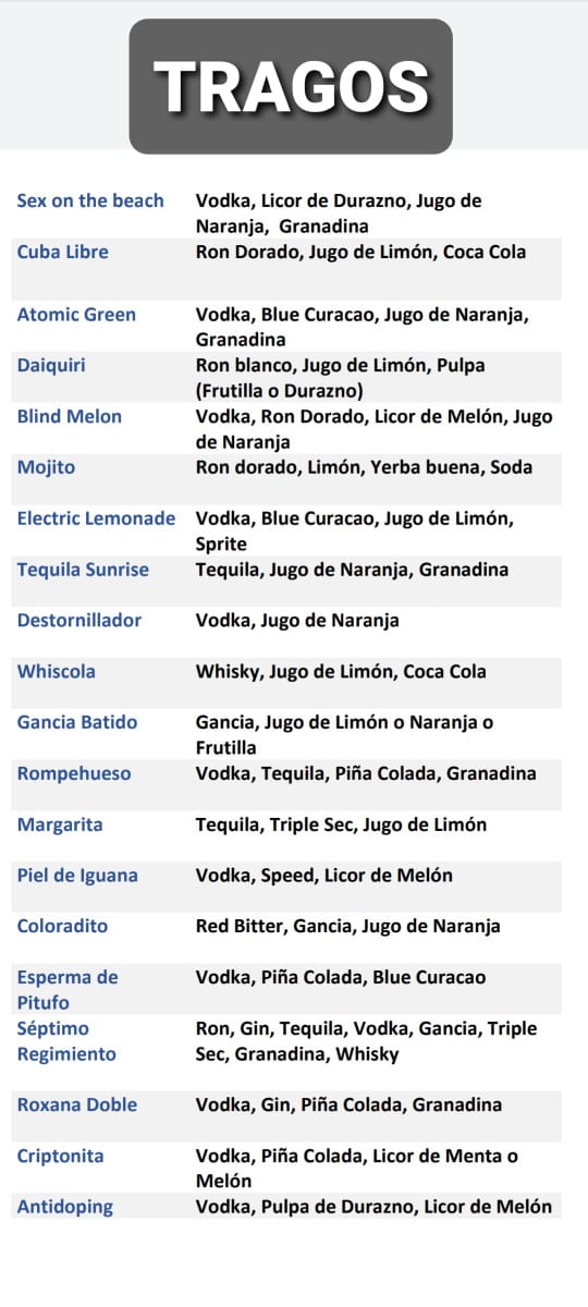 Carta de Walicho Resto-pub en Humahuaca, JUJUY — página 1
